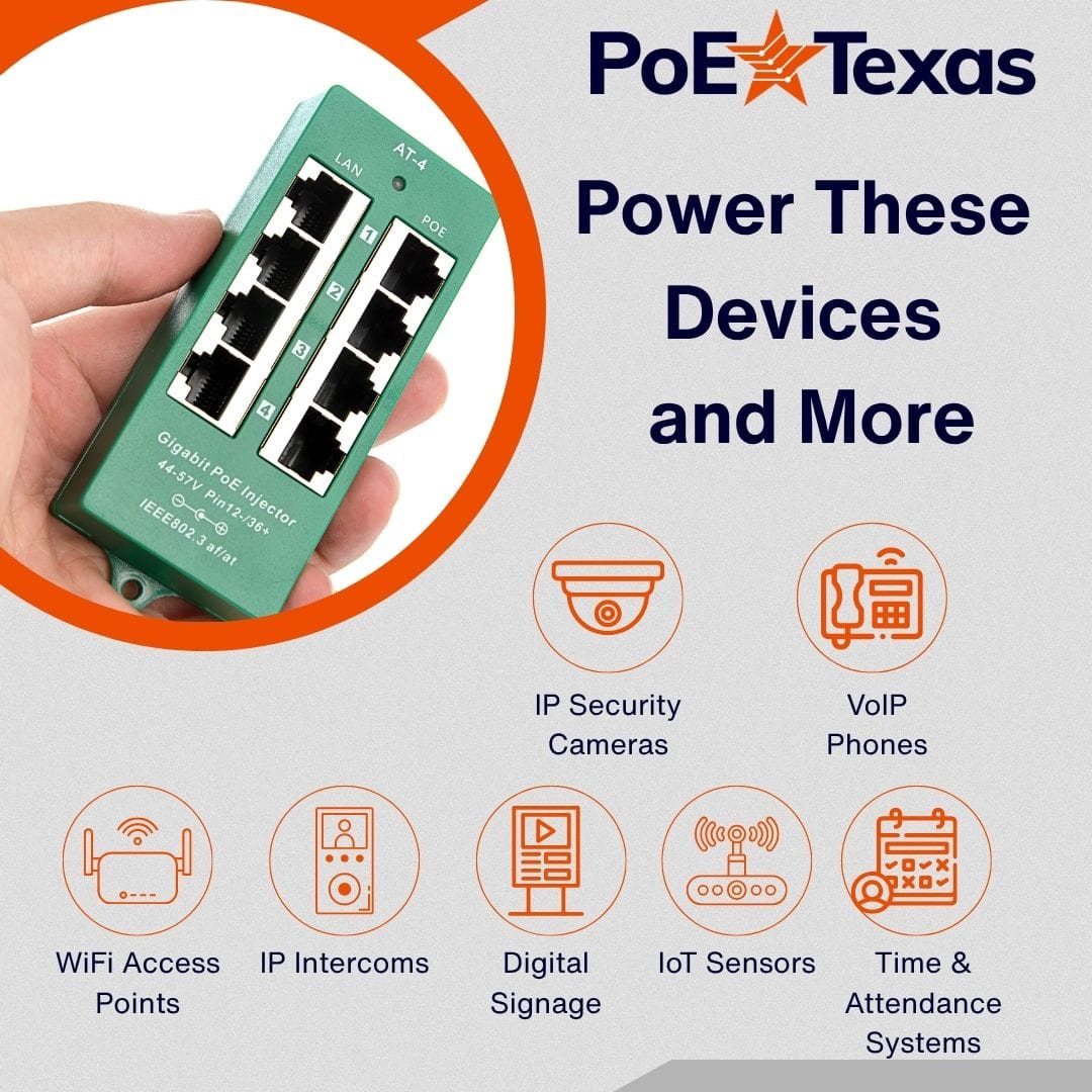 PoE Texas Injector 4 Port Active Gigabit Mode A PoE Injector with 48 Volt 30 Watt Power Supply