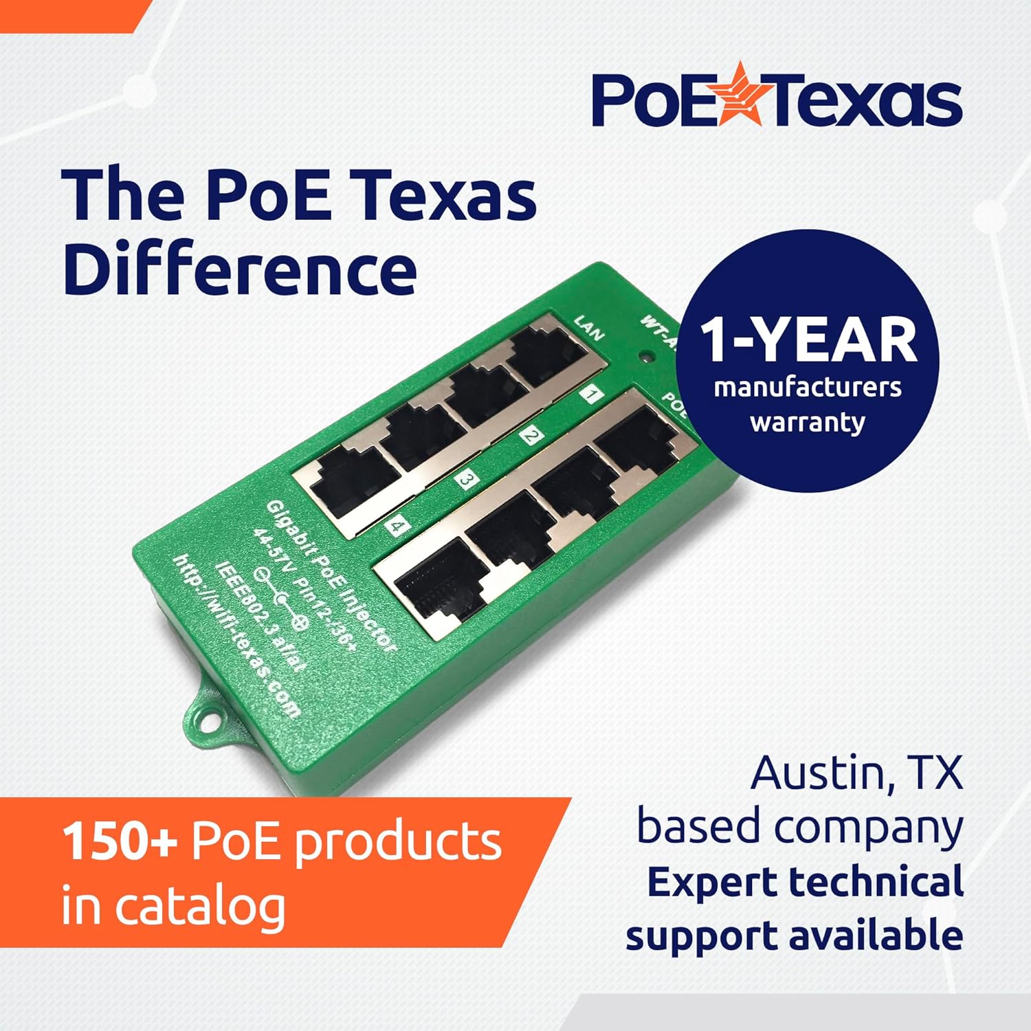 PoE Texas Injector 4 Port Active Gigabit Mode A PoE Injector with 48 Volt 60 Watt Power Supply