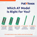PoE Texas Injector 4 Port Active Gigabit Mode A PoE Injector with 48 Volt 60 Watt Power Supply