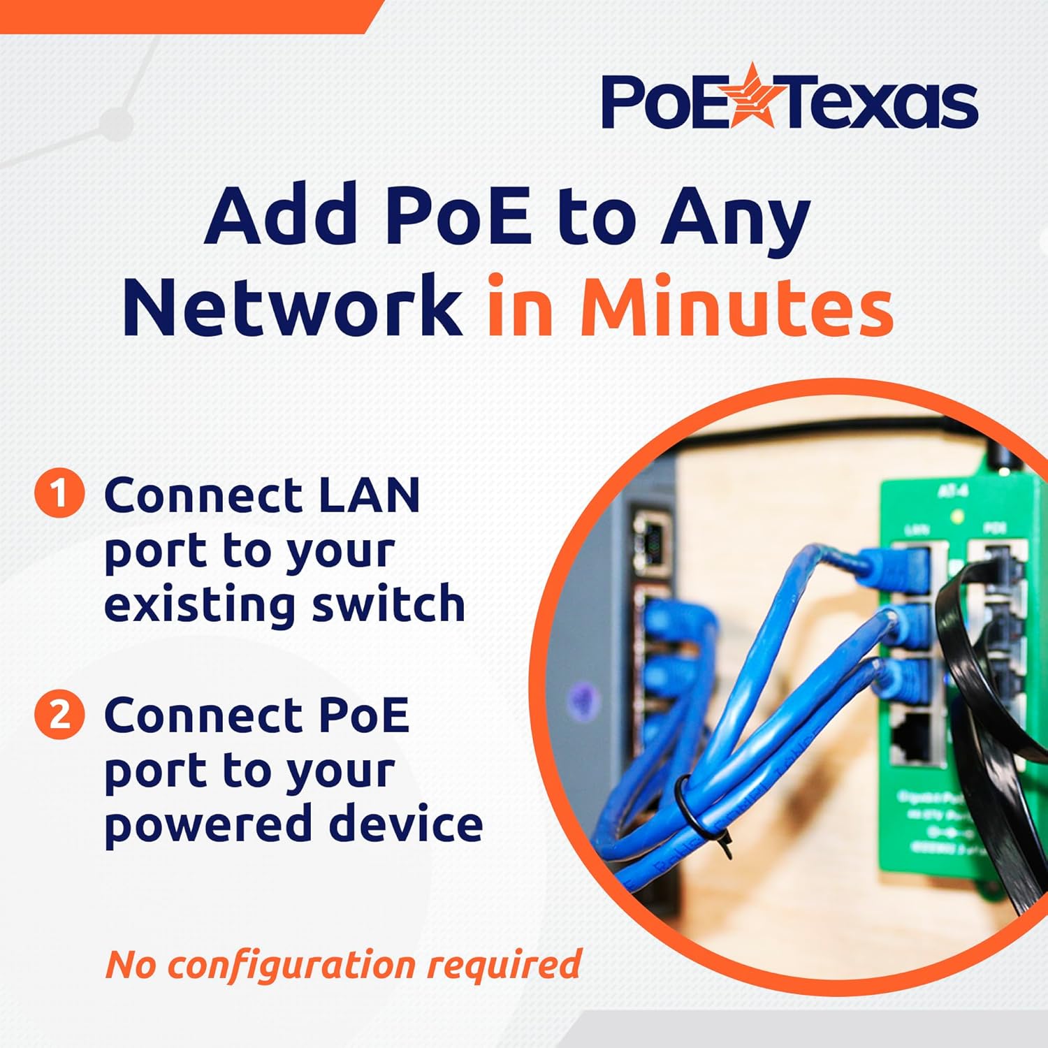 PoE Texas Injector 4 Port Active Gigabit Mode A PoE Injector with 48 Volt 60 Watt Power Supply