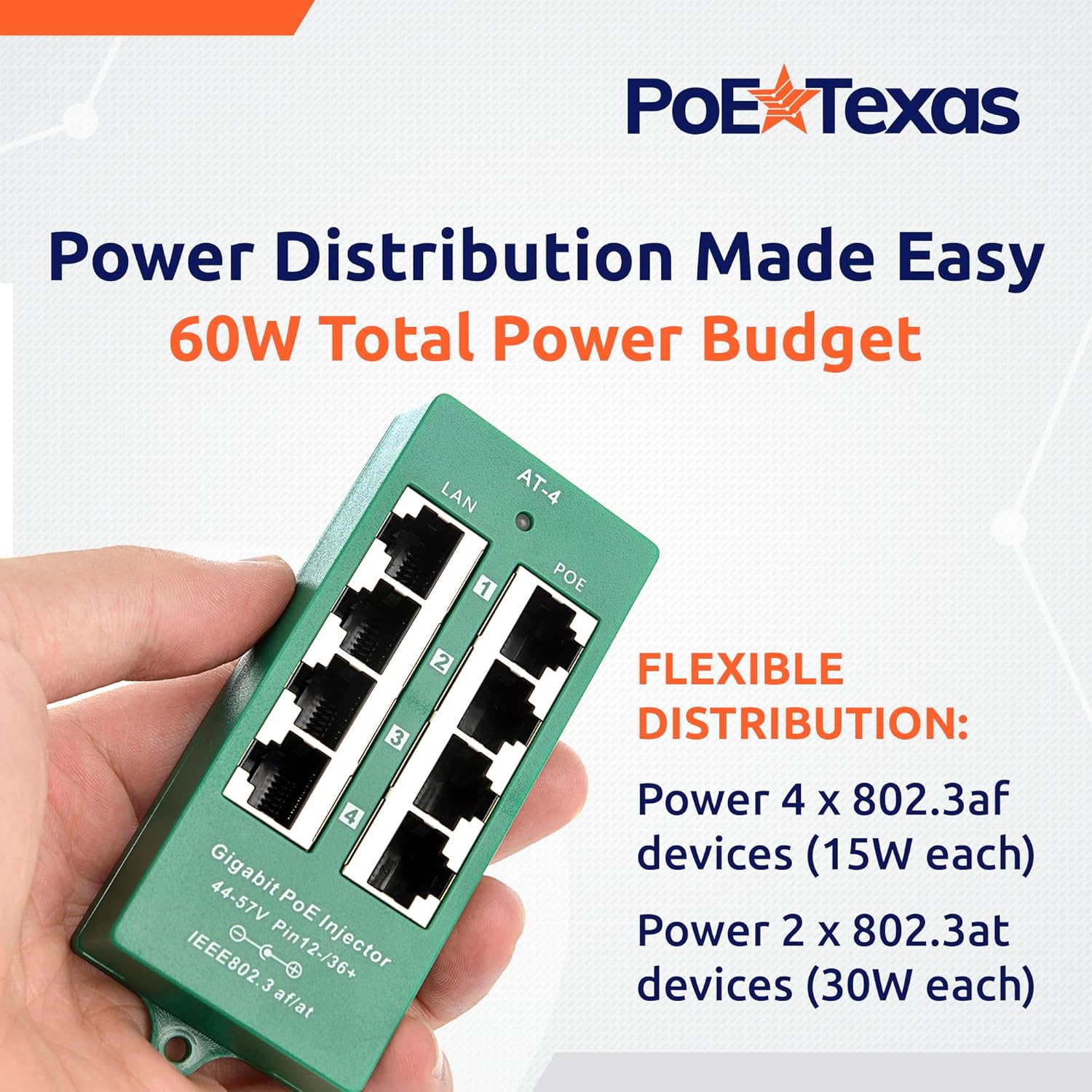 PoE Texas Injector 4 Port Active Gigabit Mode A PoE Injector with 48 Volt 60 Watt Power Supply
