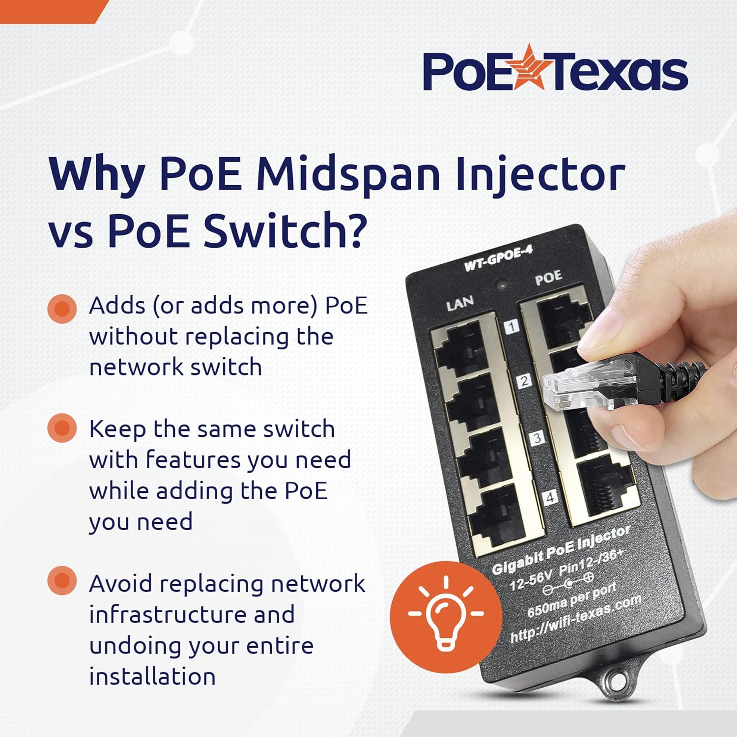 PoE Texas Injector 4 Port Gigabit Mode A PoE Injector with 48 Volt 48 Watt Power Supply
