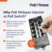 PoE Texas Injector 4 Port Gigabit Mode A PoE Injector with 48 Volt 48 Watt Power Supply