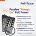 PoE Texas Injector 4 Port Gigabit Mode A PoE Injector with 48 Volt 48 Watt Power Supply