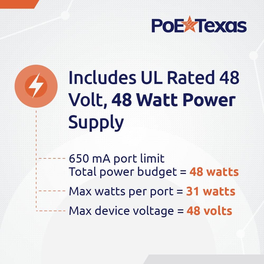 PoE Texas Injector 4 Port Gigabit Mode A PoE Injector with 48 Volt 48 Watt Power Supply