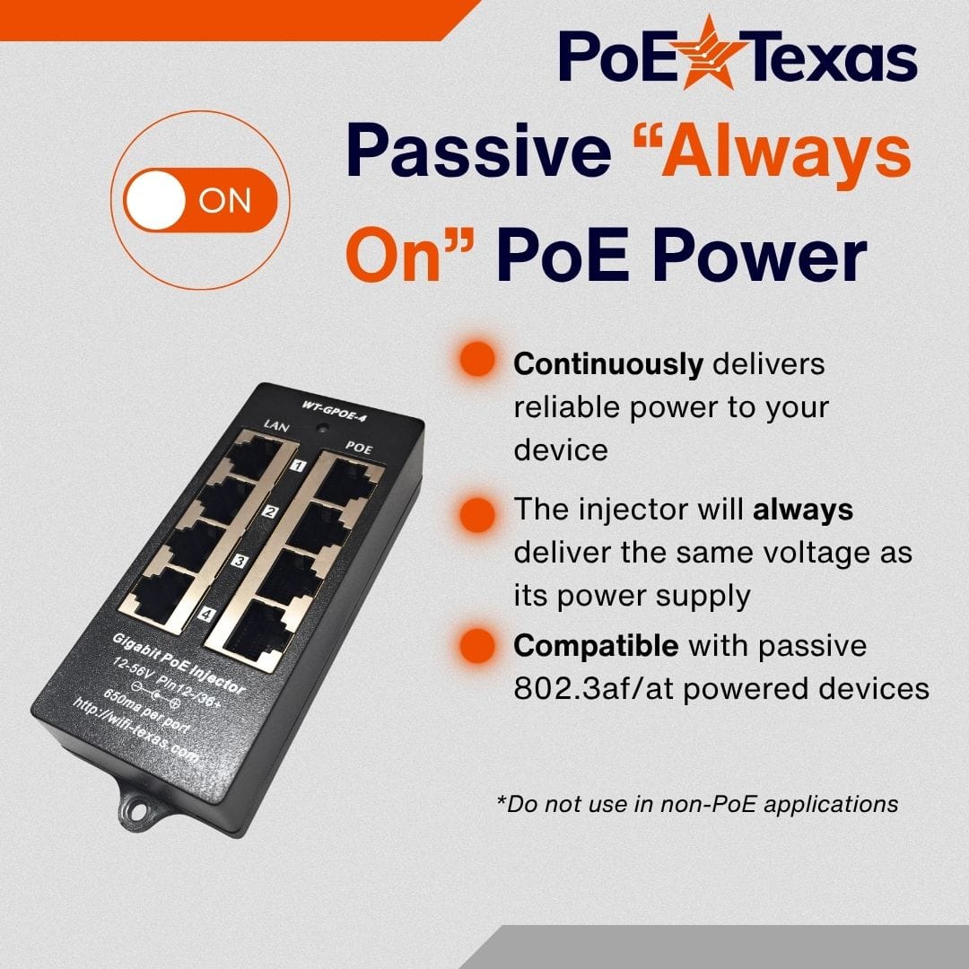 PoE Texas Injector 4 Port Gigabit Mode A PoE Injector with 48 Volt 60 Watt Power Supply