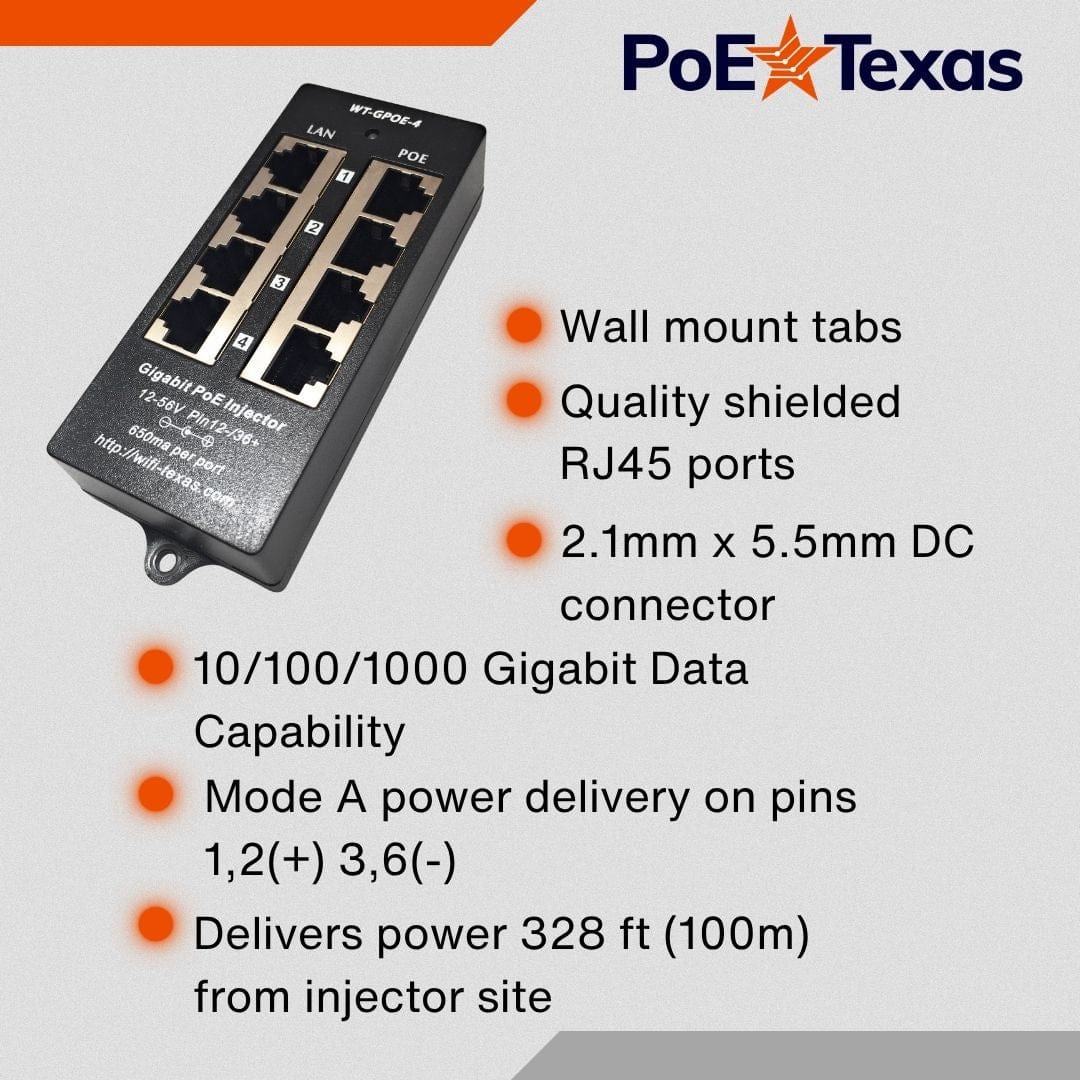 PoE Texas Injector 4 Port Gigabit Mode A PoE Injector with 48 Volt 60 Watt Power Supply