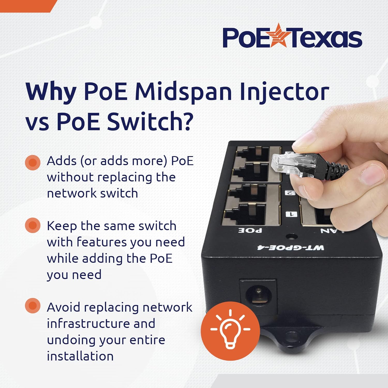 PoE Texas Injector 4-Port Gigabit Mode A PoE Injector without Power Supply