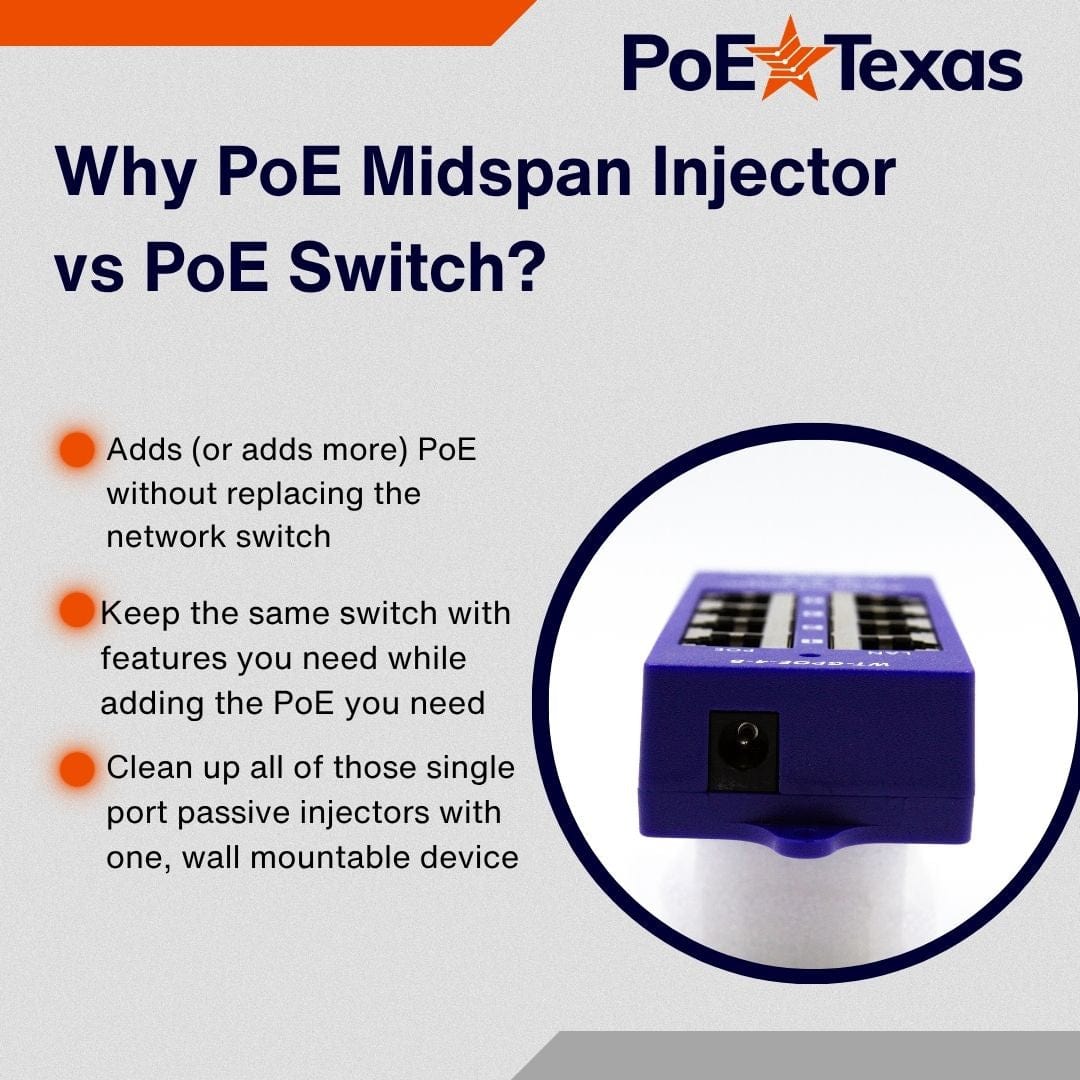 PoE Texas Injector 4 Port Gigabit Mode B PoE Injector