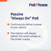 POE Texas Injector 4 Port Gigabit PoE Injector with 24 Volt 30 Watt Power Supply