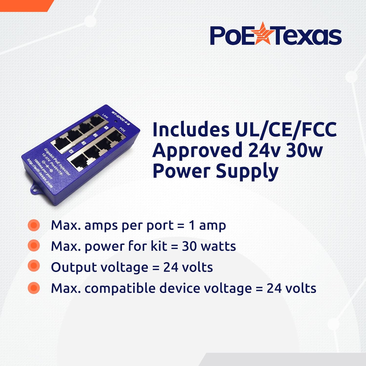 POE Texas Injector 4 Port Gigabit PoE Injector with 24 Volt 30 Watt Power Supply
