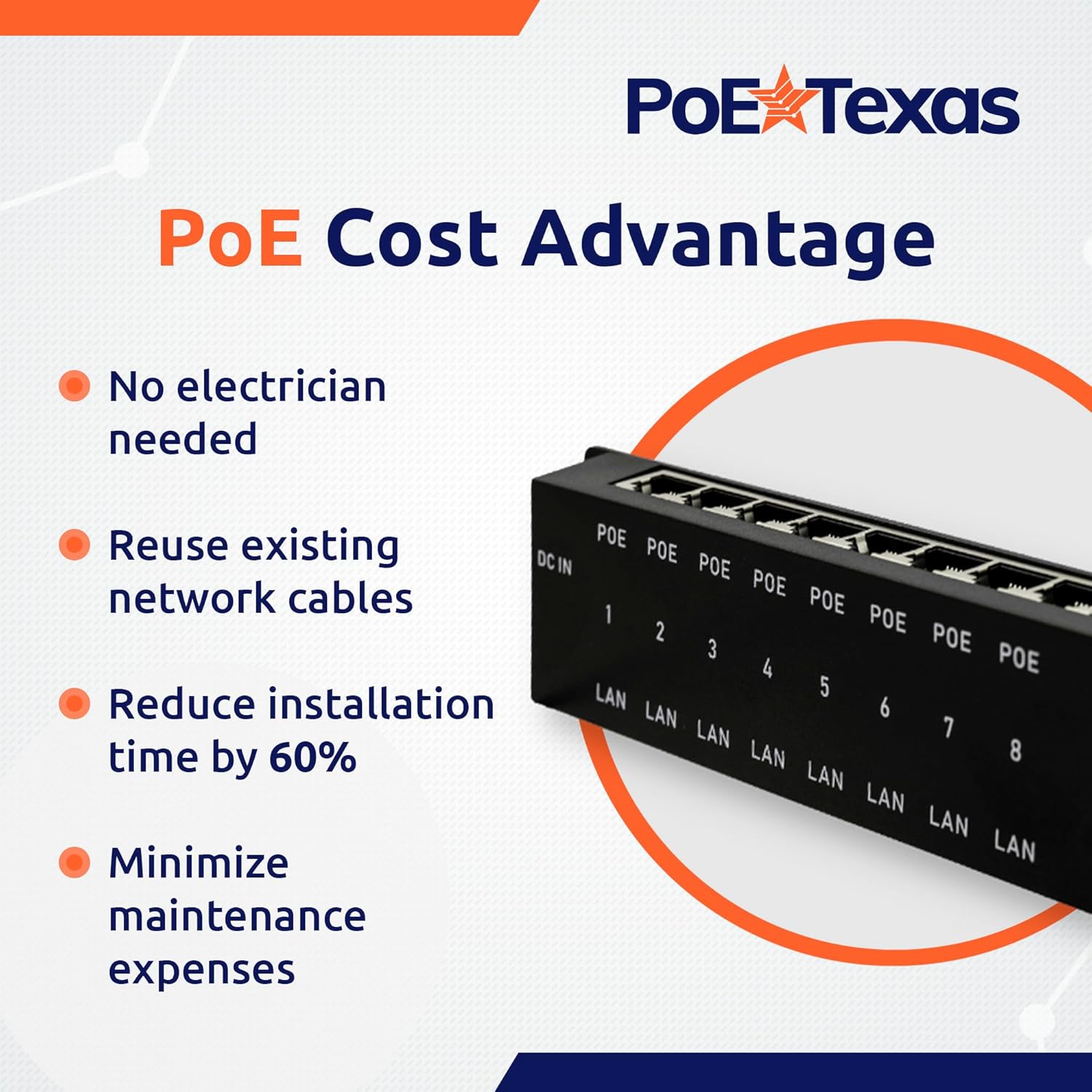 PoE Texas Injector 8-Port 10/100, Mode B PoE Injector with 48 Volt 120 Watt Power Supply