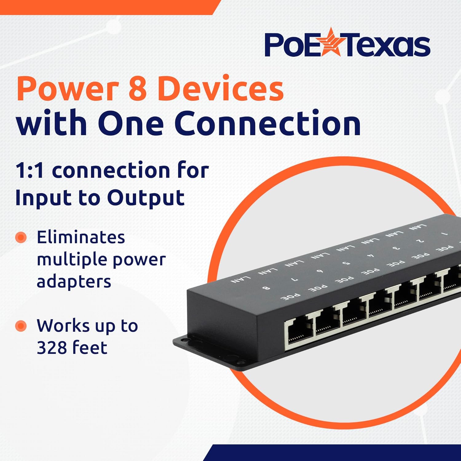 PoE Texas Injector 8-Port 10/100, Mode B PoE Injector with 48 Volt 120 Watt Power Supply