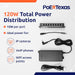 PoE Texas Injector 8-Port 10/100, Mode B PoE Injector with 48 Volt 120 Watt Power Supply