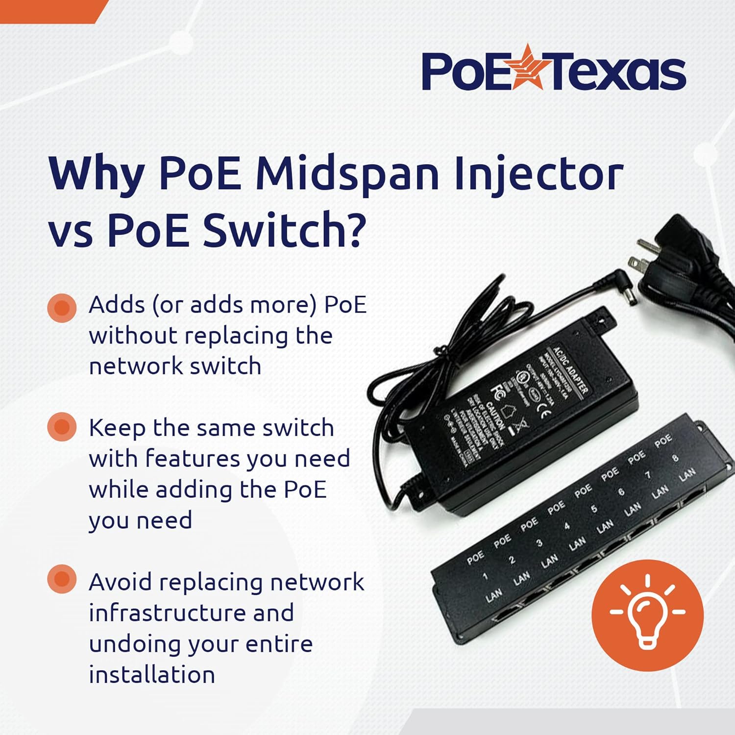 PoE Texas Injector 8 Port 10/100 Mode B PoE Injector with 48V 60W Power Supply