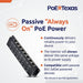 PoE Texas Injector 8 Port 10/100 Mode B PoE Injector with 48V 60W Power Supply