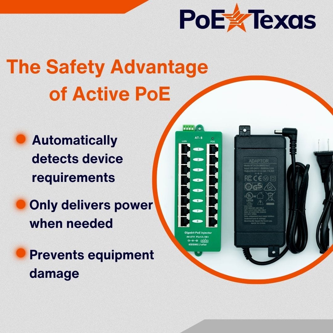 PoE Texas Injector 8 Port Active Gigabit Mode A PoE Injector (Power Supply Not Included)