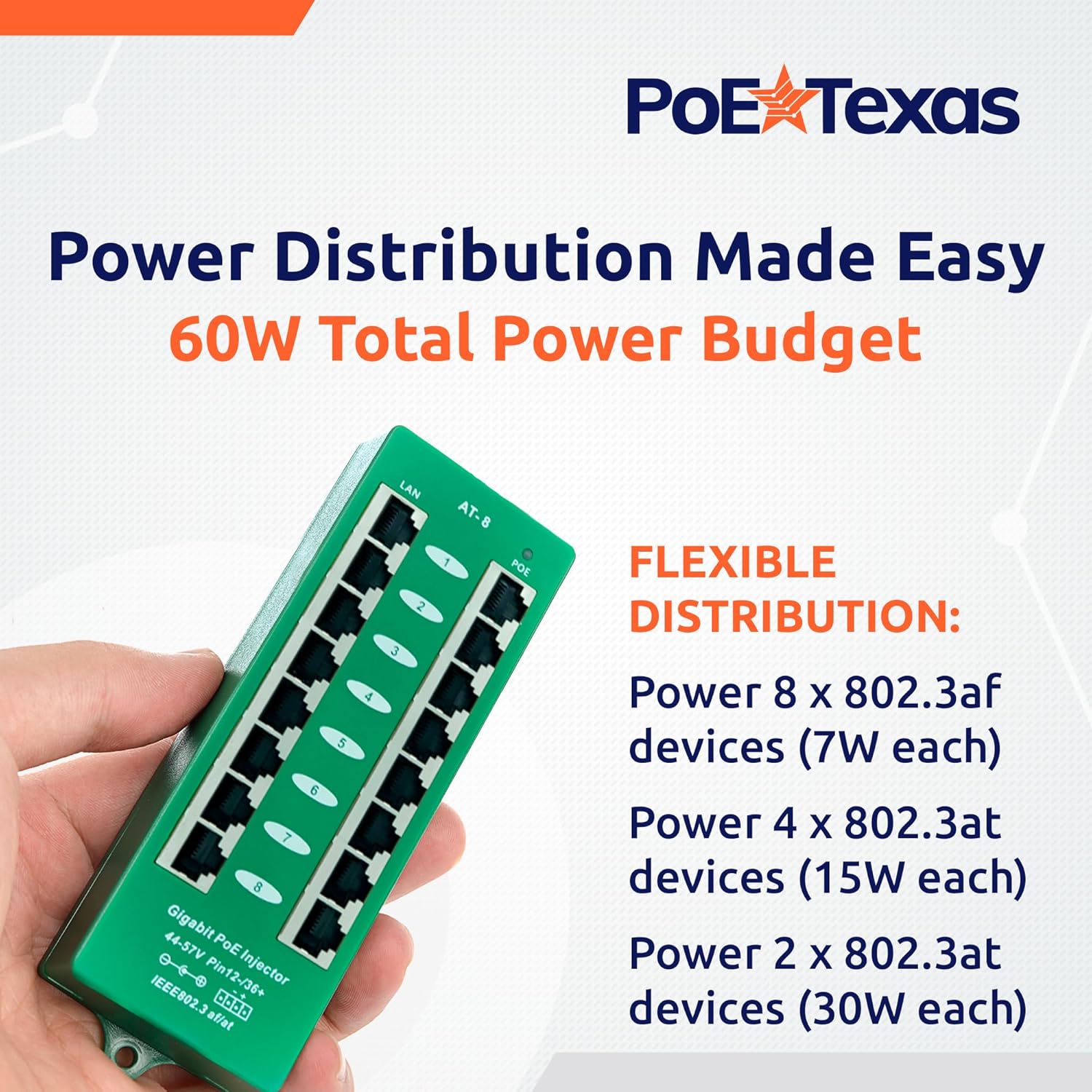 PoE Texas Injector 8 Port Active Gigabit Mode A PoE Injector with 48 Volt 60 Watt Power Supply
