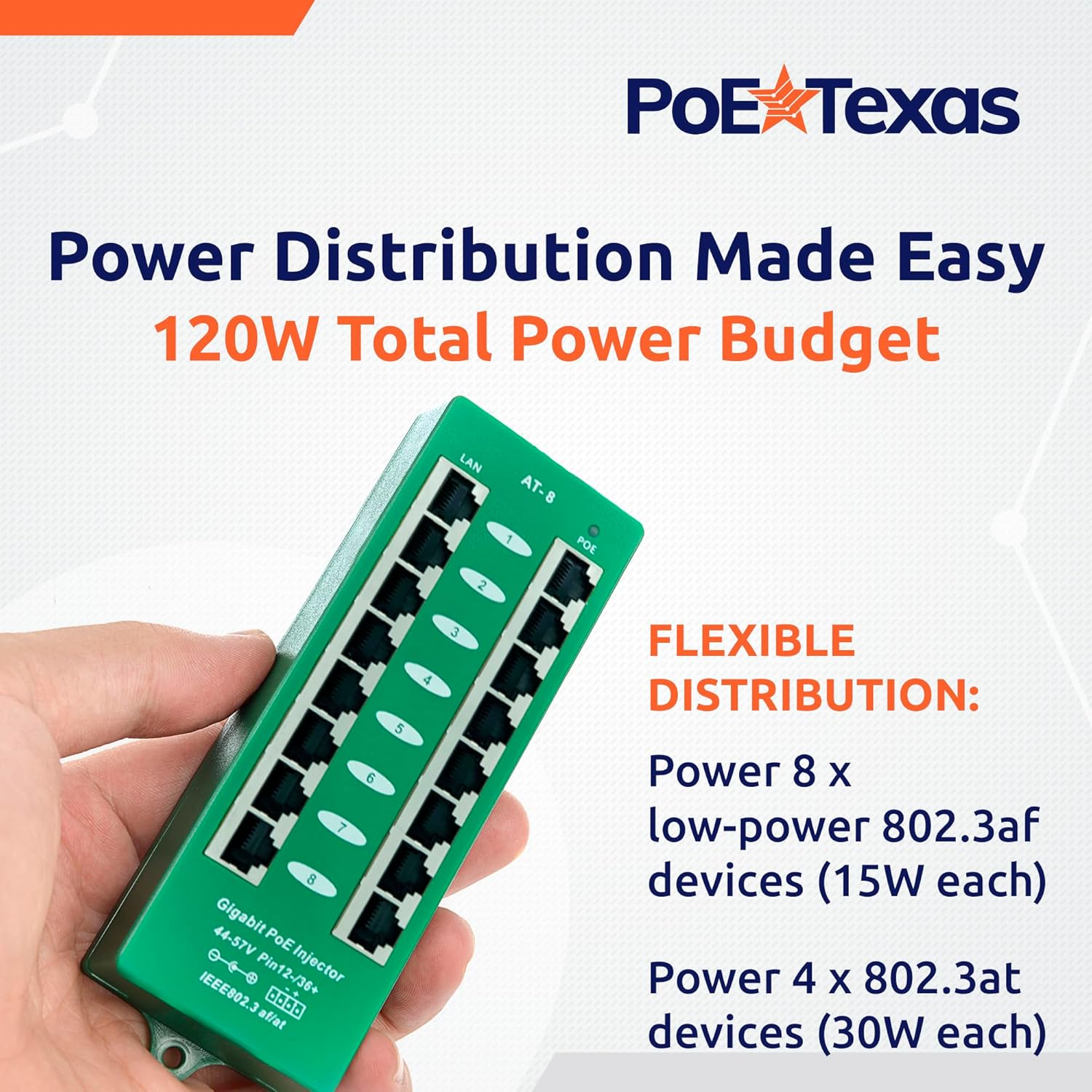PoE Texas Injector 8 Port Active Gigabit Mode A PoE Injector with 56 Volt 120 Watt Power Supply