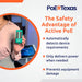 PoE Texas Injector 8 Port Active Gigabit Mode A PoE Injector with 56 Volt 120 Watt Power Supply