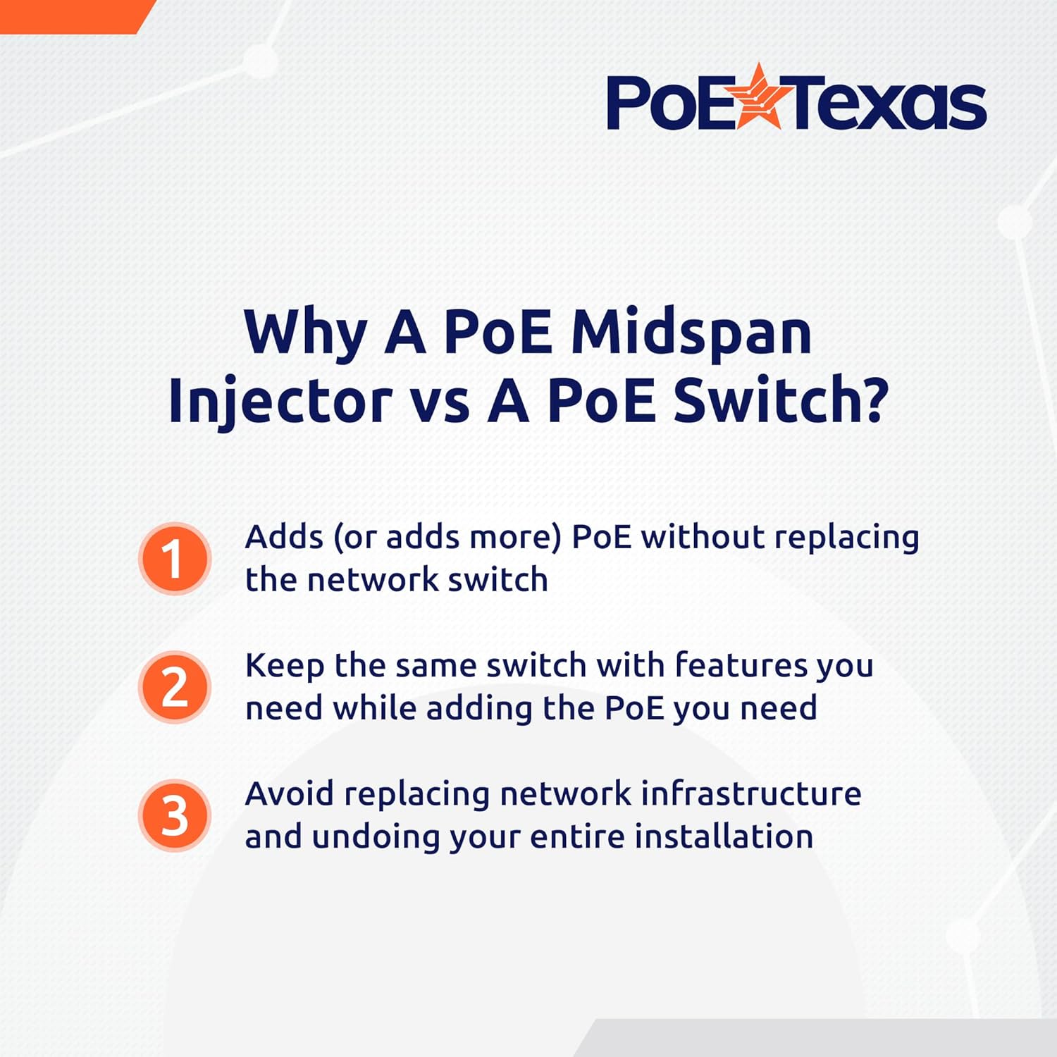 PoE Texas Injector 8 Port Gigabit, Mode A PoE Injector with 48 Volt 60 Watt Power Supply