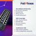 PoE Texas Injector 8 Port Gigabit, Mode A PoE Injector with 48 Volt 60 Watt Power Supply