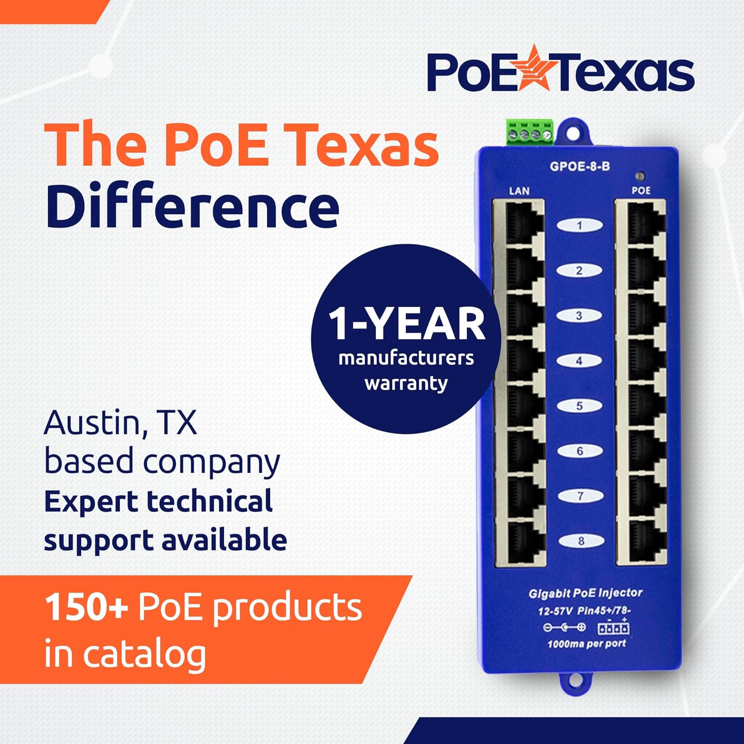 PoE Texas Injector 8-Port Gigabit Mode B PoE Injector with 24 Volt 60 Watt Power Supply
