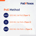 PoE Texas Injector Gigabit PoE++ (802.3bt) Dual Signature Injector with 55 Volt 60 Watt Output for Indoor without Surge Protection