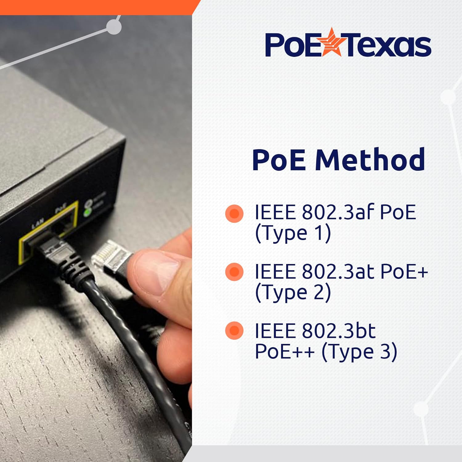 PoE Texas Injector Gigabit PoE++ (802.3bt) Injector with 55 Volt 95 Watt Output with Surge Protection