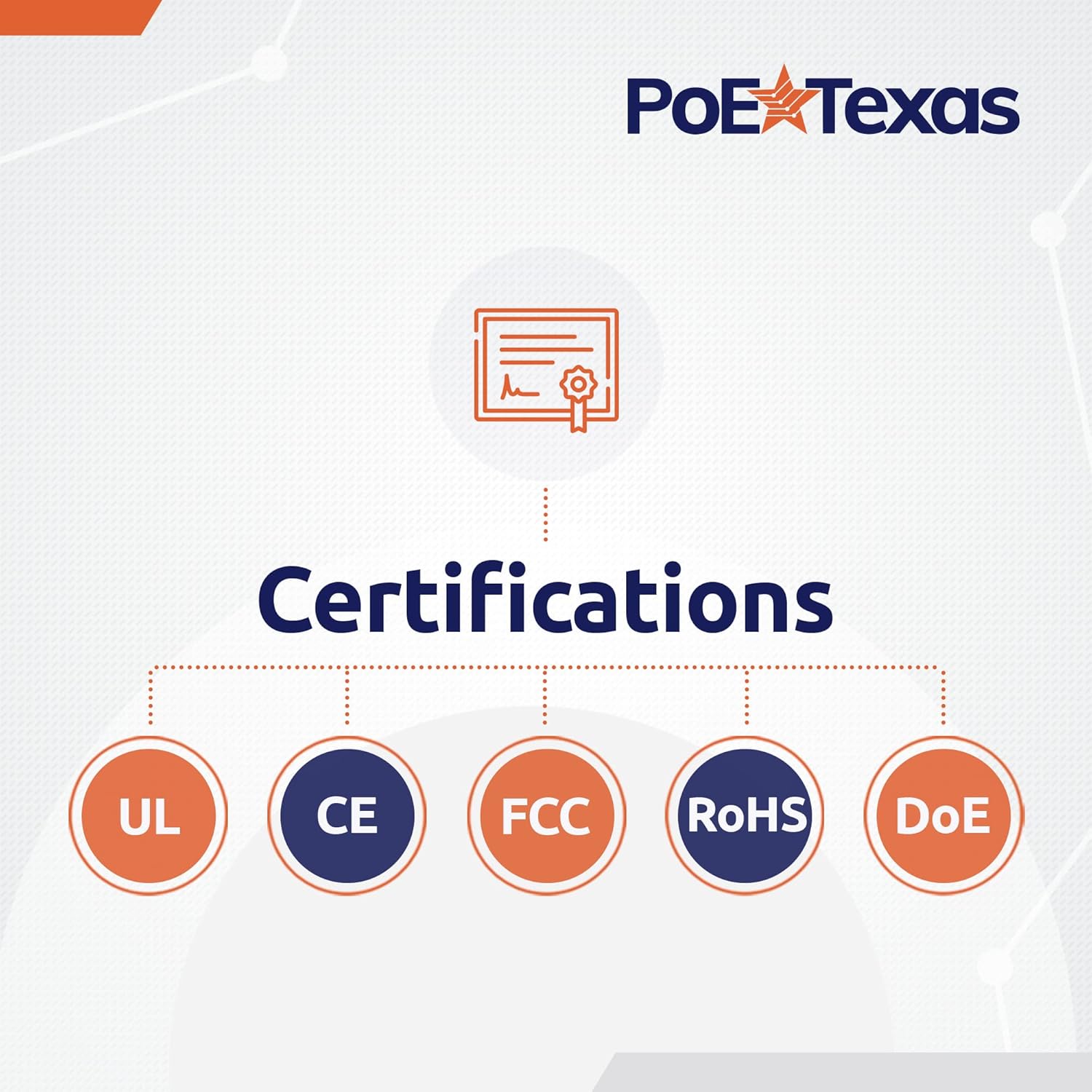 PoE Texas Injector Single Port Gigabit Mode A PoE Injector with Integrated 48 Volt 15 Watt Power Supply