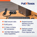 PoE Texas Injector Single Port Gigabit Mode B PoE Injector with 48 Volt 15 Watt Output