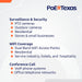 PoE Texas Injector Single Port Gigabit Mode B PoE Injector with 48 Volt 30 Watt Output