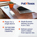 PoE Texas Injector Single Port Gigabit Mode B PoE Injector with Integrated 48 Volt 15 Watt Output