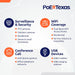 PoE Texas Injector Single Port Gigabit PoE+ Injector with Integrated 52 Volt 30 Watt Output