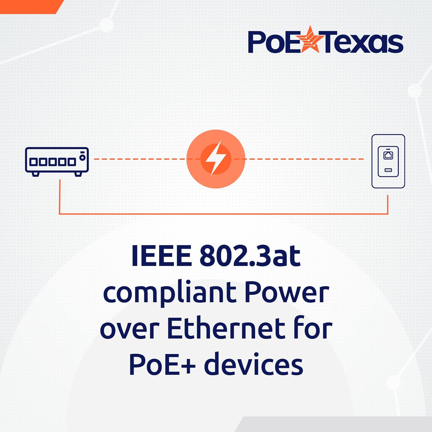 PoE Texas Injector Single Port Gigabit PoE+ Injector with Integrated 52 Volt 30 Watt Output