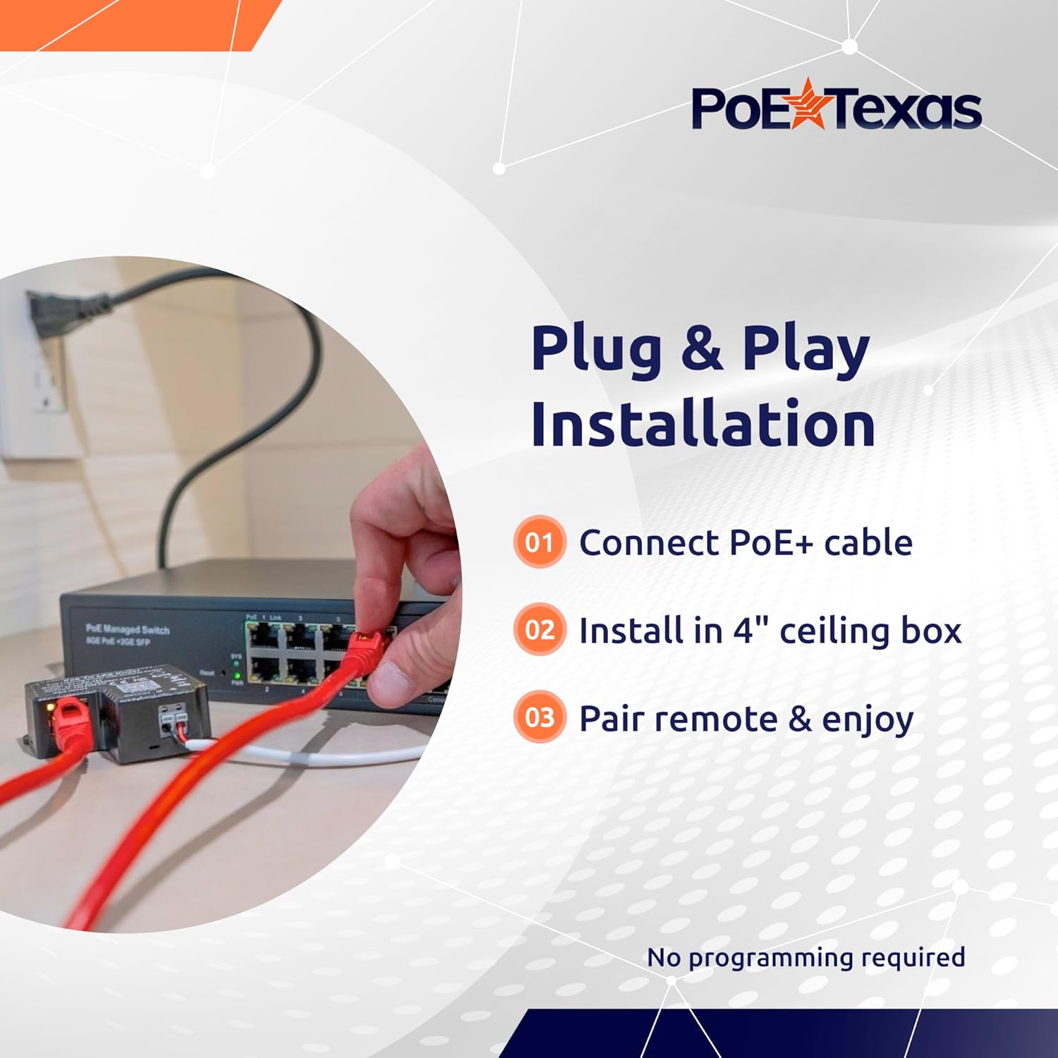 PoE Texas Lighting PoE Lighting Plug and Play Kit with 24V LED Driver, LED RGB Disc lights, and Wireless Light Switch: AT-LED-24V-RGBDISC