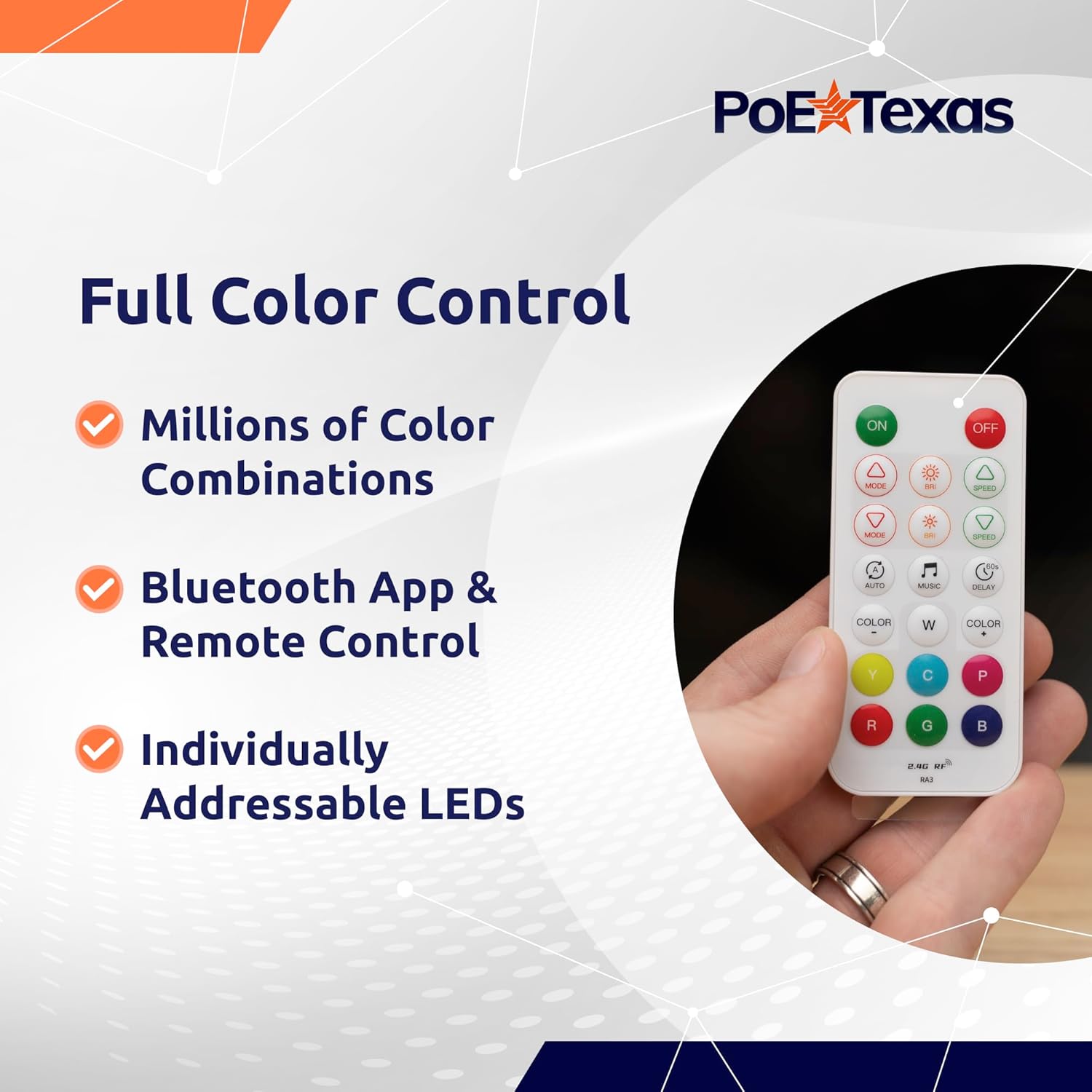 PoE Texas Lighting PoE Lighting Plug and Play Kit with 24V LED Driver, LED RGB Disc lights, and Wireless Light Switch: AT-LED-24V-RGBDISC