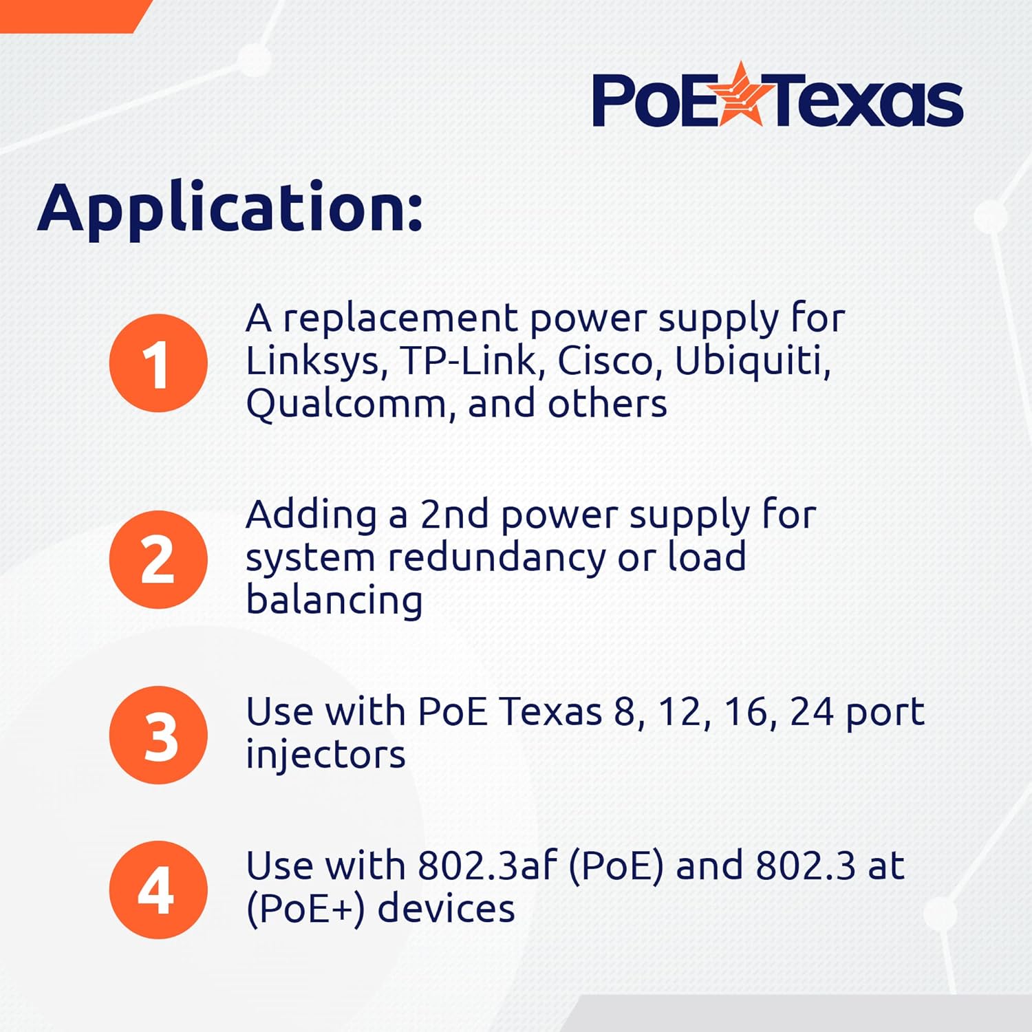 PoE Texas Power Supplies 48 Volt 60 Watt UL/FCC Certified DC Power Supply