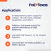 PoE Texas Power Supplies 48 Volt 60 Watt UL/FCC Certified DC Power Supply
