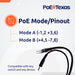 PoE Texas Splitter 5 Volt DC Splitter/Adapter to Convert Gigabit PoE for Non-PoE Devices