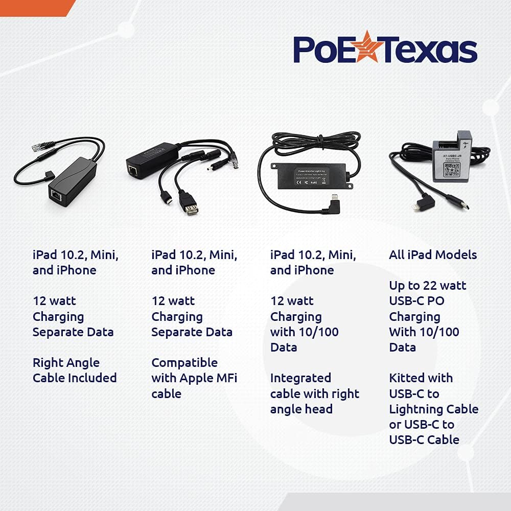 PoE Texas Splitter 802.3af Ethernet Power and Wired Data for Conference Rooms, Mounted Tablets & More - Extend PoE up to 328 Feet
