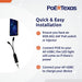 PoE Texas Splitter 802.3af PoE to 5V Splitter for USB-C Devices
