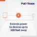 PoE Texas Splitter 802.3af PoE to 5V Splitter for USB-C Devices