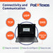 PoE Texas Splitter AF-RLY-8 - 8 Channel Output + 8 Channel Input Network PoE Powered Relay Module