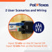 POE Texas Splitter DC Powered Passive Gigabit PoE Inline Mode B Injector that Converts 12-60V Volts to 24 Volt Passive PoE