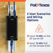 POE Texas Splitter DC Powered PoE+ 2.5 Gigabit Inline Injector that Converts 12-60V Volts to 50 Volt IEEE 802.3at PoE+