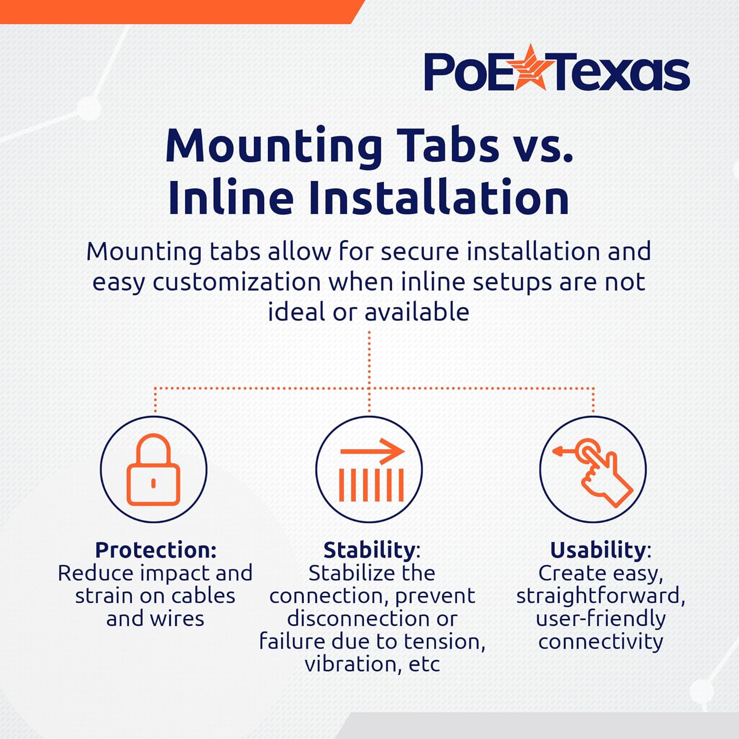 POE Texas Splitter Gigabit Inline PoE Splitter/Converter with 24 Volt 25 Watt PoE or DC Output