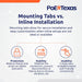POE Texas Splitter Gigabit Inline PoE Splitter/Converter with 24 Volt 25 Watt PoE or DC Output