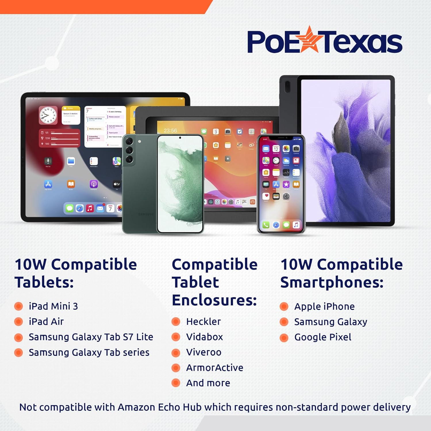 PoE Texas Splitter IEEE 802.3af PoE to USB-C Power and Data with Power Delivery