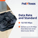 PoE Texas Splitter IEEE 802.3af PoE to USB-C Power and Data with Power Delivery